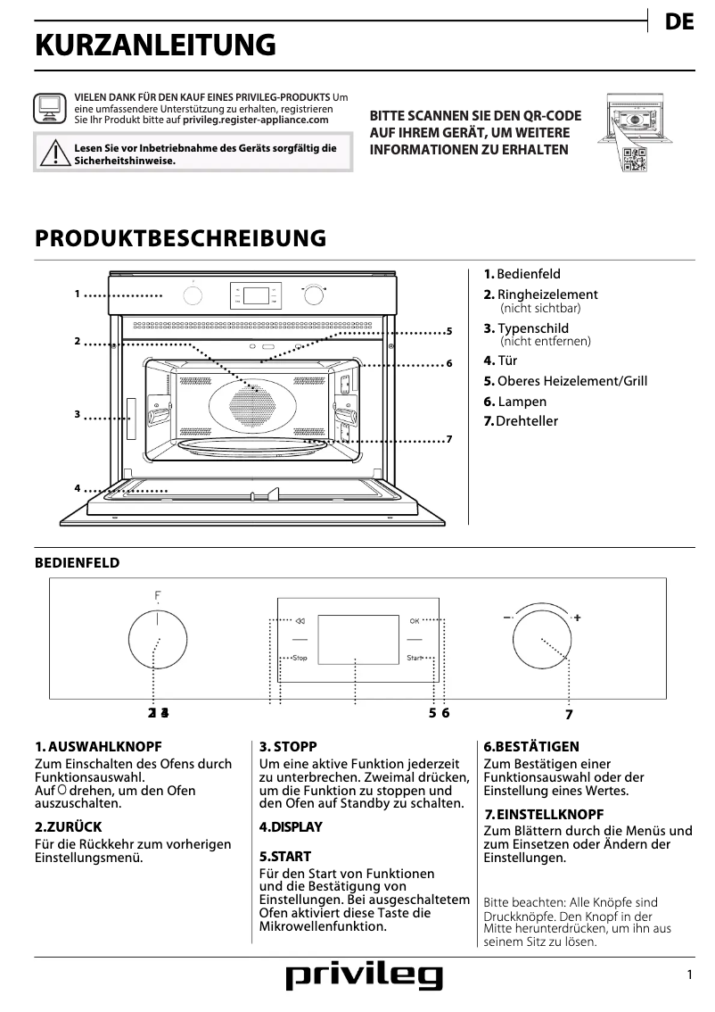 Página nº 1 - Manual de uso y mantenimiento Privileg PMPK3 4545 IN