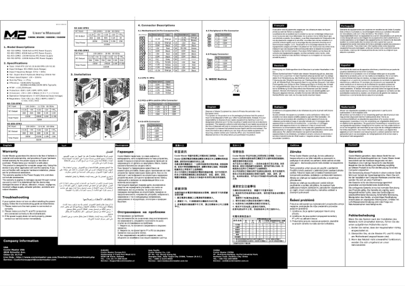 Página 1 del manual Manual de usuario Cooler Master Silent Pro M2