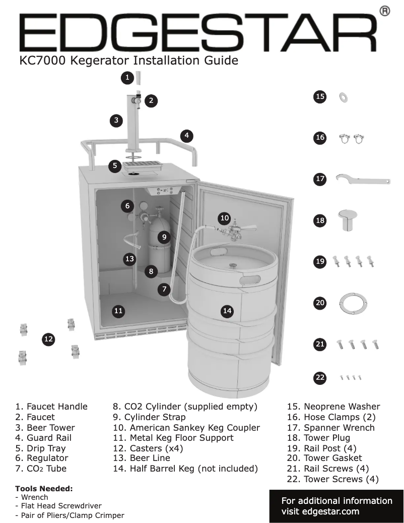 Página 1 del manual Guía de instalación EdgeStar BR1500BL