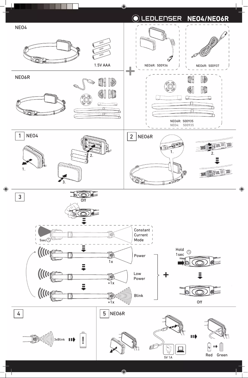 Imagen de la primera página del manual del dispositivo NEO4