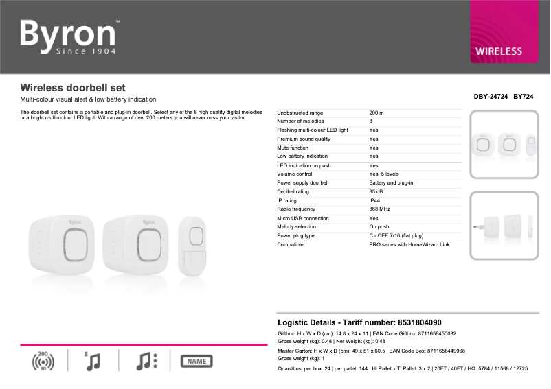 Imagen de la primera página del manual del dispositivo DBY-24724