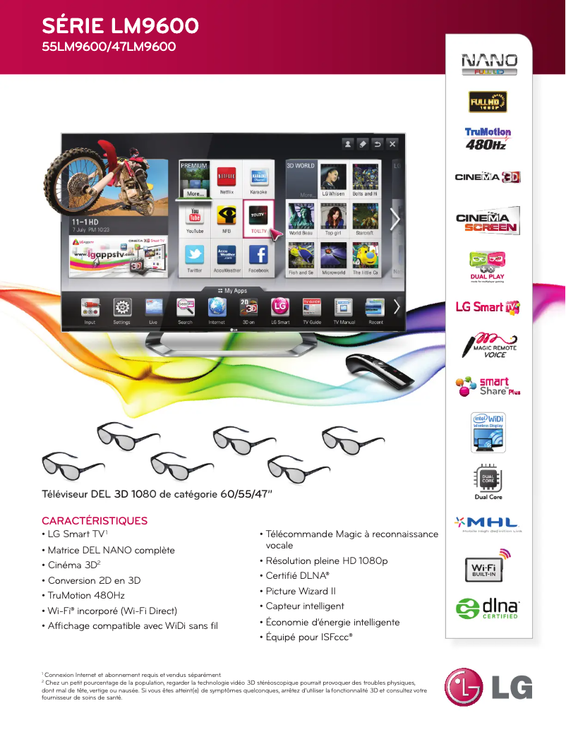 Imagen de la primera página del manual del dispositivo 55LM9600