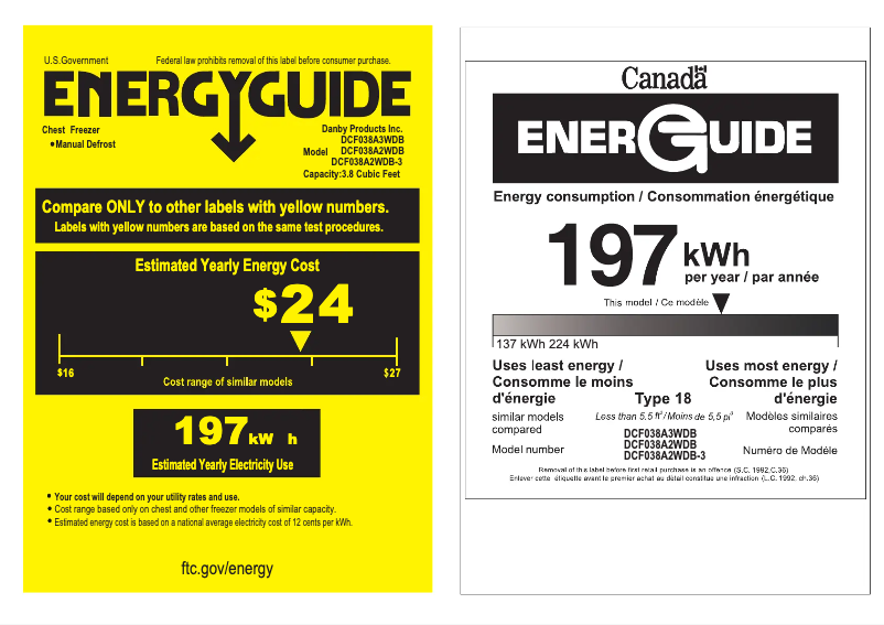 Imagen de la primera página del manual del dispositivo DCF038A3WDB