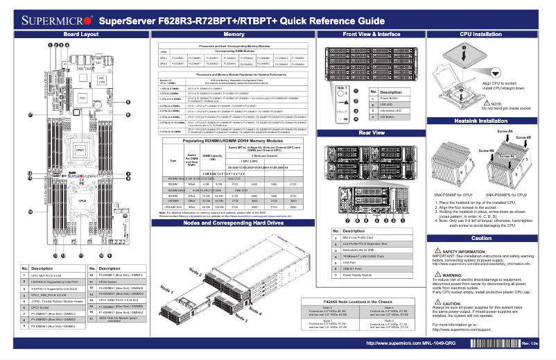 Imagen de la primera página del manual del dispositivo SuperServer F628R3-R72BPT+