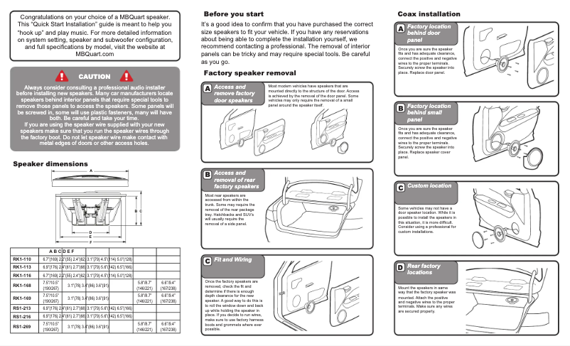 Imagen de la primera página del manual del dispositivo RS1-216