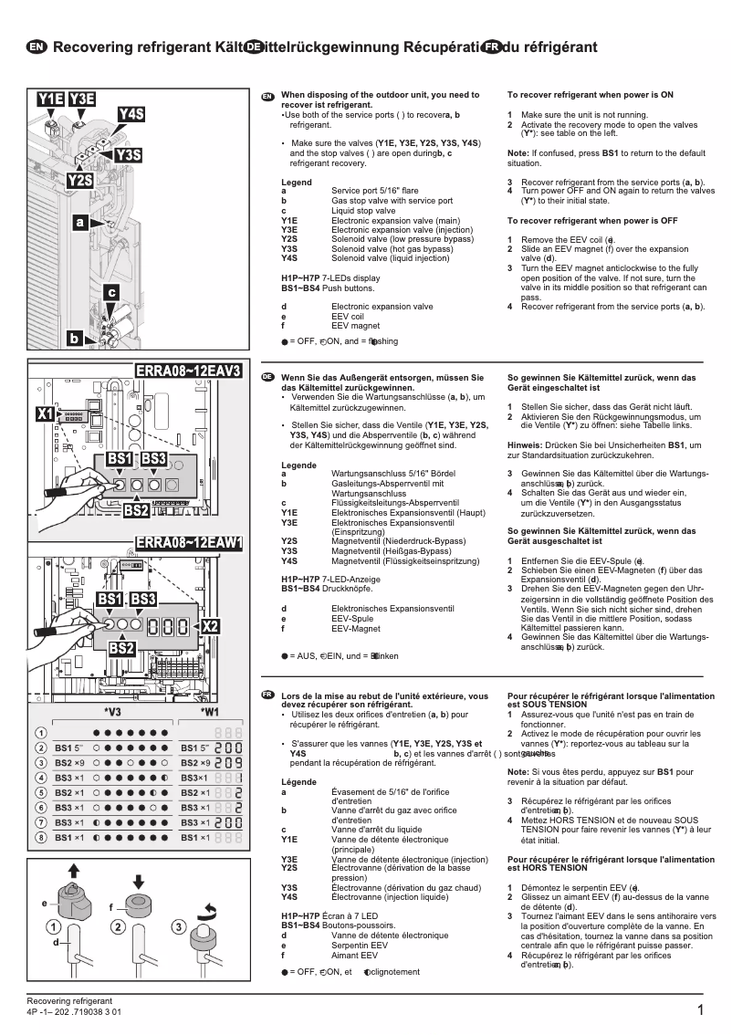Imagen de la primera página del manual del dispositivo ERRA10EAV3