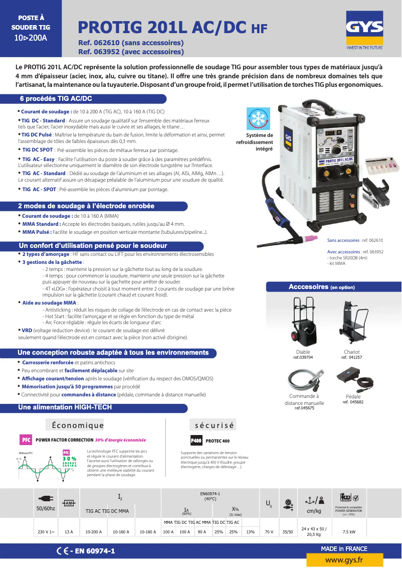 Página 1 del manual Ficha técnica GYS Protig 201L AC/DC