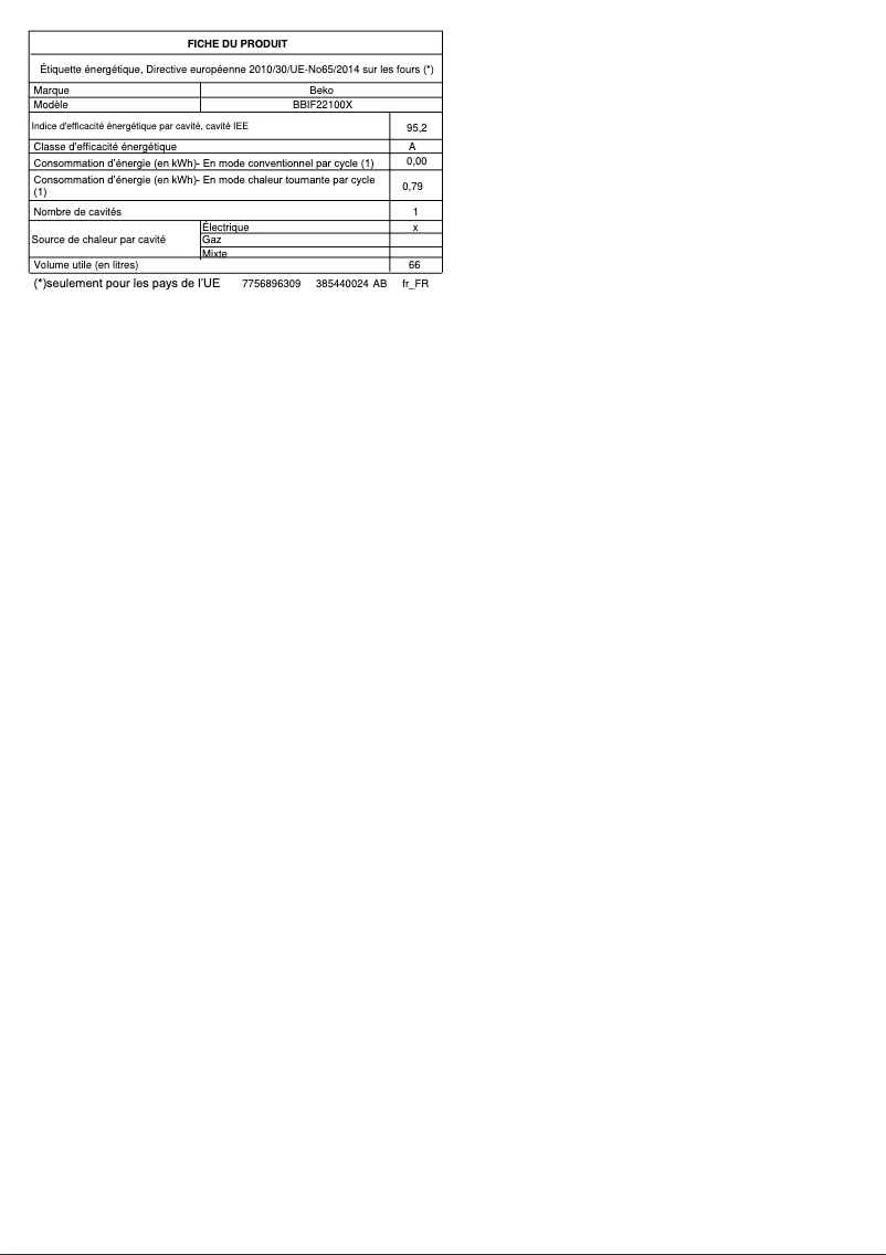 Página 1 del manual Ficha técnica Beko BBIF22100X