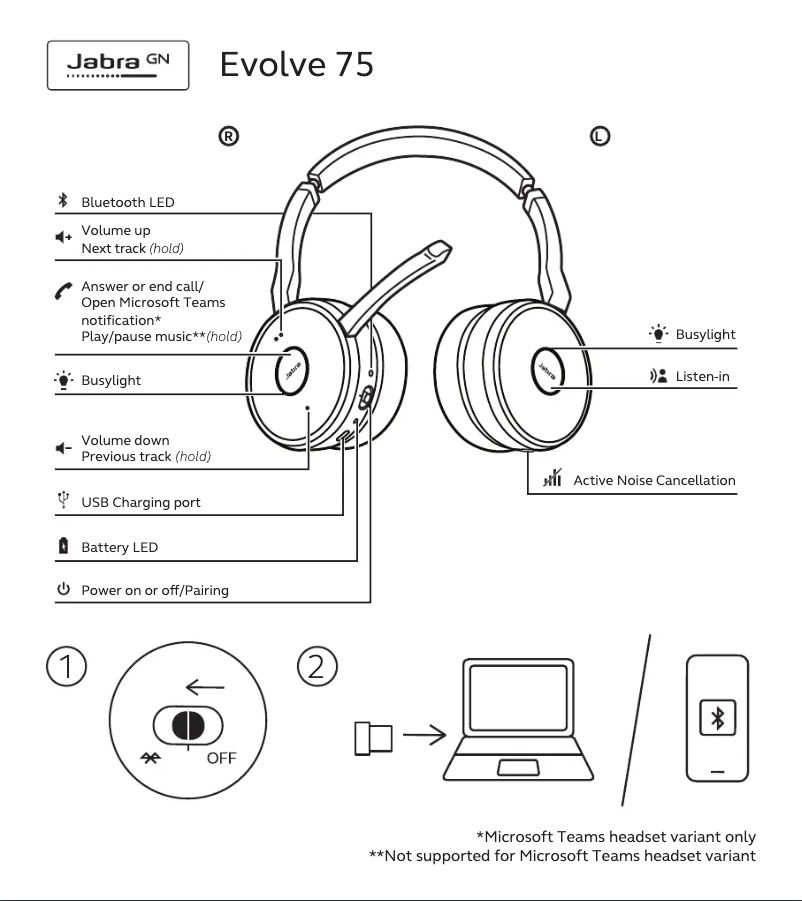 Página 1 del manual Guía de inicio rápido Jabra Evolve 75