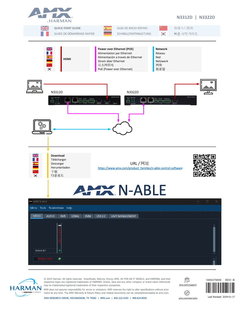 Imagen de la primera página del manual del dispositivo NMX-ENC-N3312D