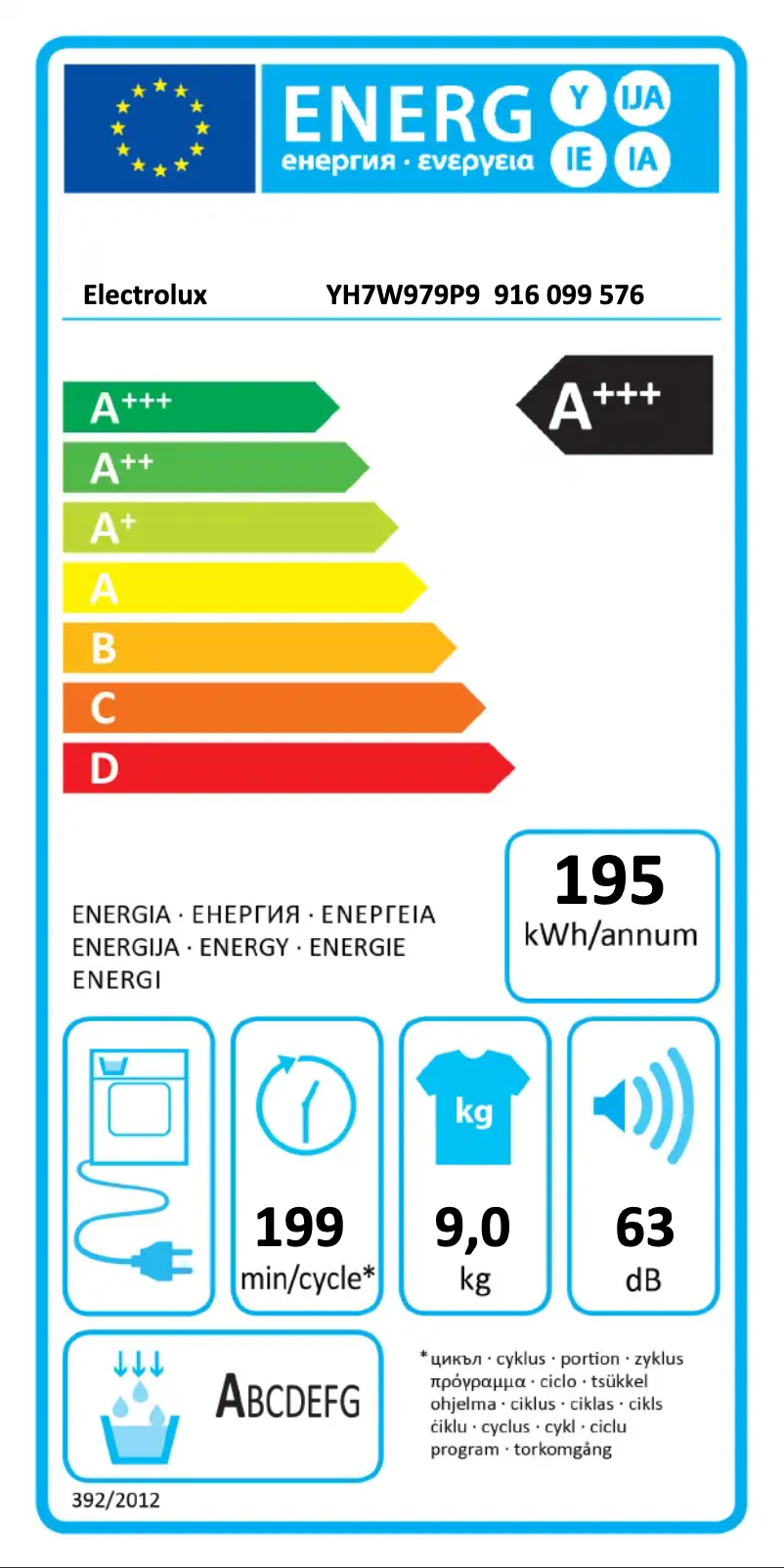 Página 1 del manual Etiqueta energética Electrolux YH7W979P9