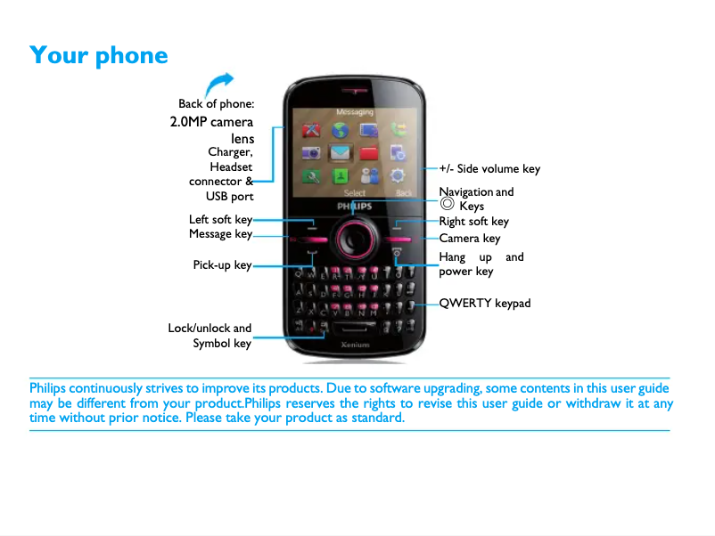 Imagen de la primera página del manual del dispositivo Xenium F322