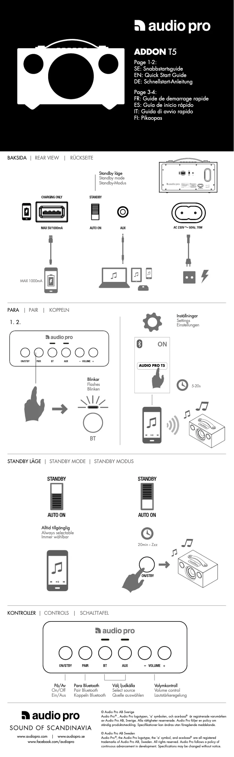 Imagen de la primera página del manual del dispositivo Addon T5