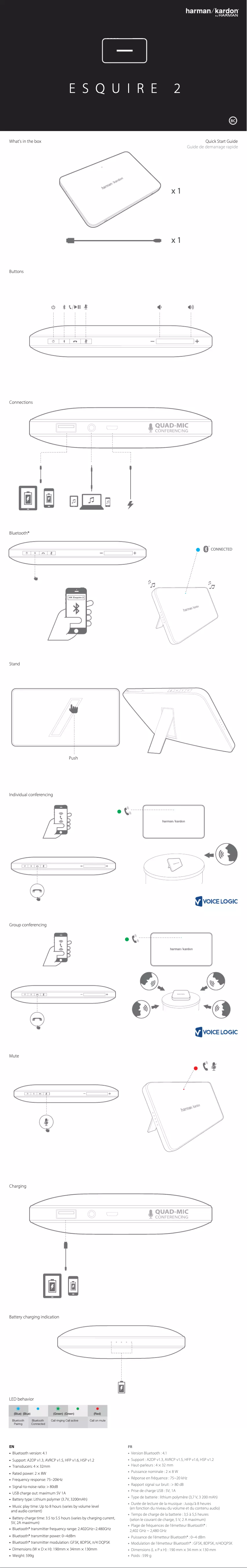 Imagen de la primera página del manual del dispositivo Esquire 2