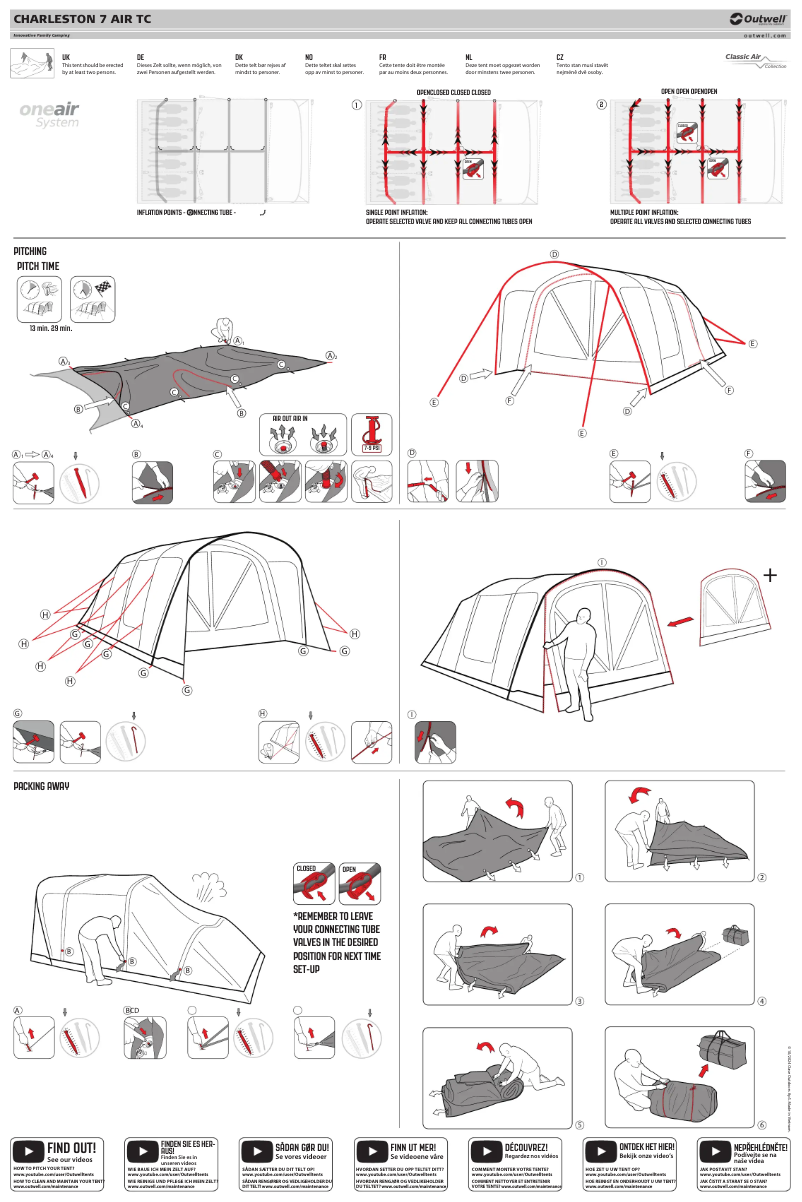 Imagen de la primera página del manual del dispositivo Charleston 7 Air TC