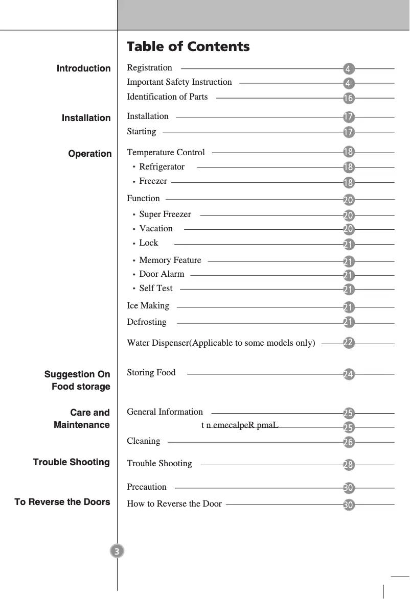 Imagen de la primera página del manual del dispositivo GC-B379BLQ