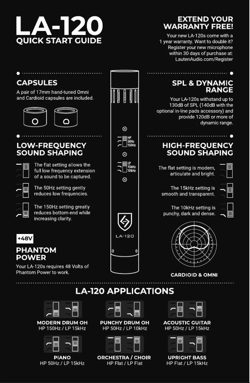Página 1 del manual Manual de usuario Lauten Audio LA-120 V2