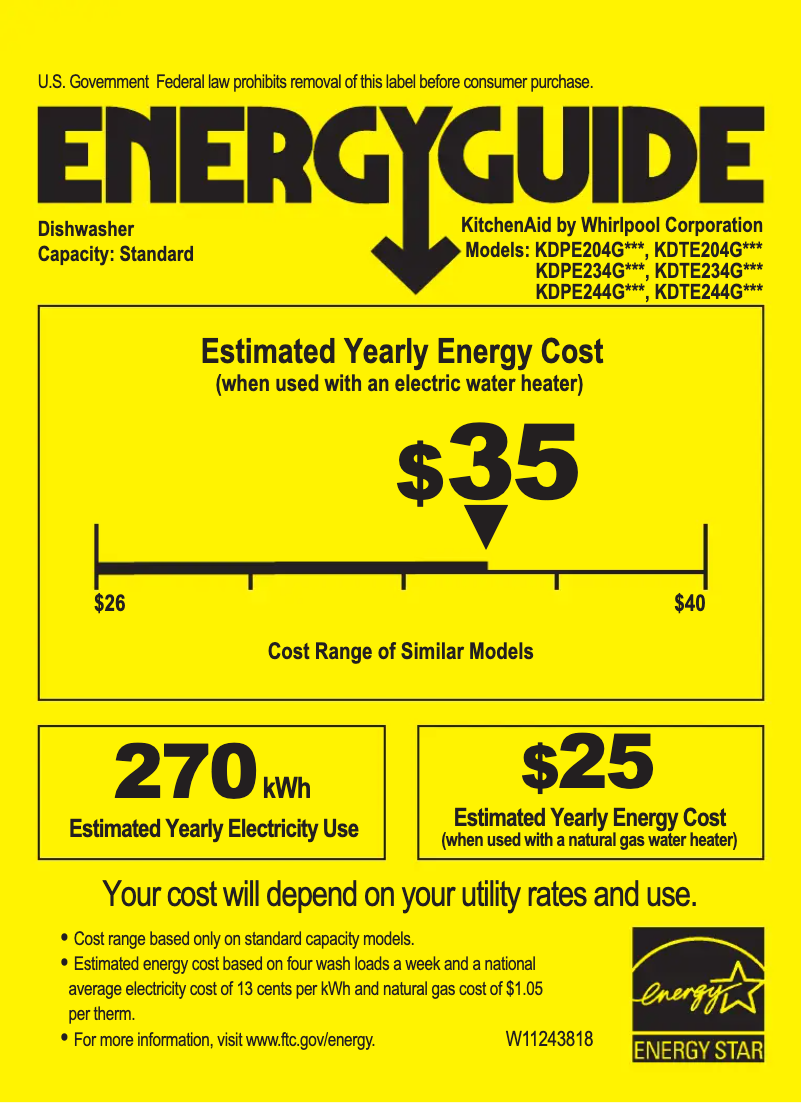 Página 1 del manual Etiqueta energética KitchenAid KDPE234GBS