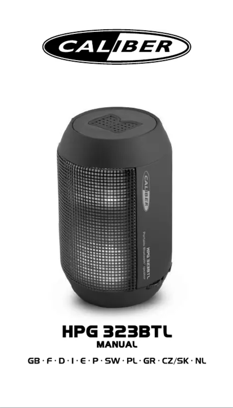 Imagen de la primera página del manual del dispositivo HPG322BT