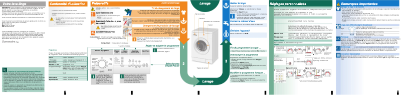 Imagen de la primera página del manual del dispositivo WM14E167FG