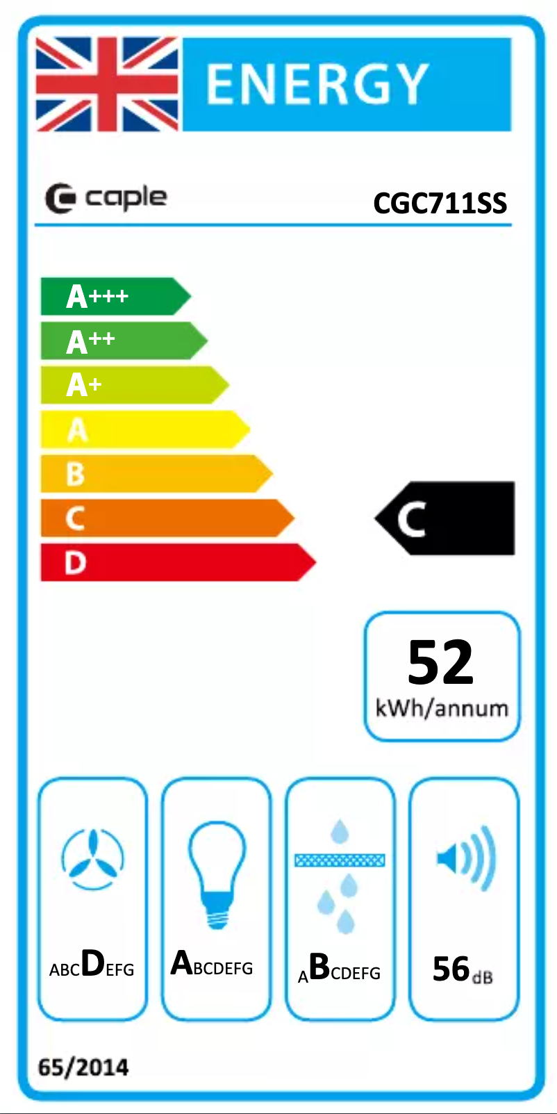 Imagen de la primera página del manual del dispositivo CGC711SS