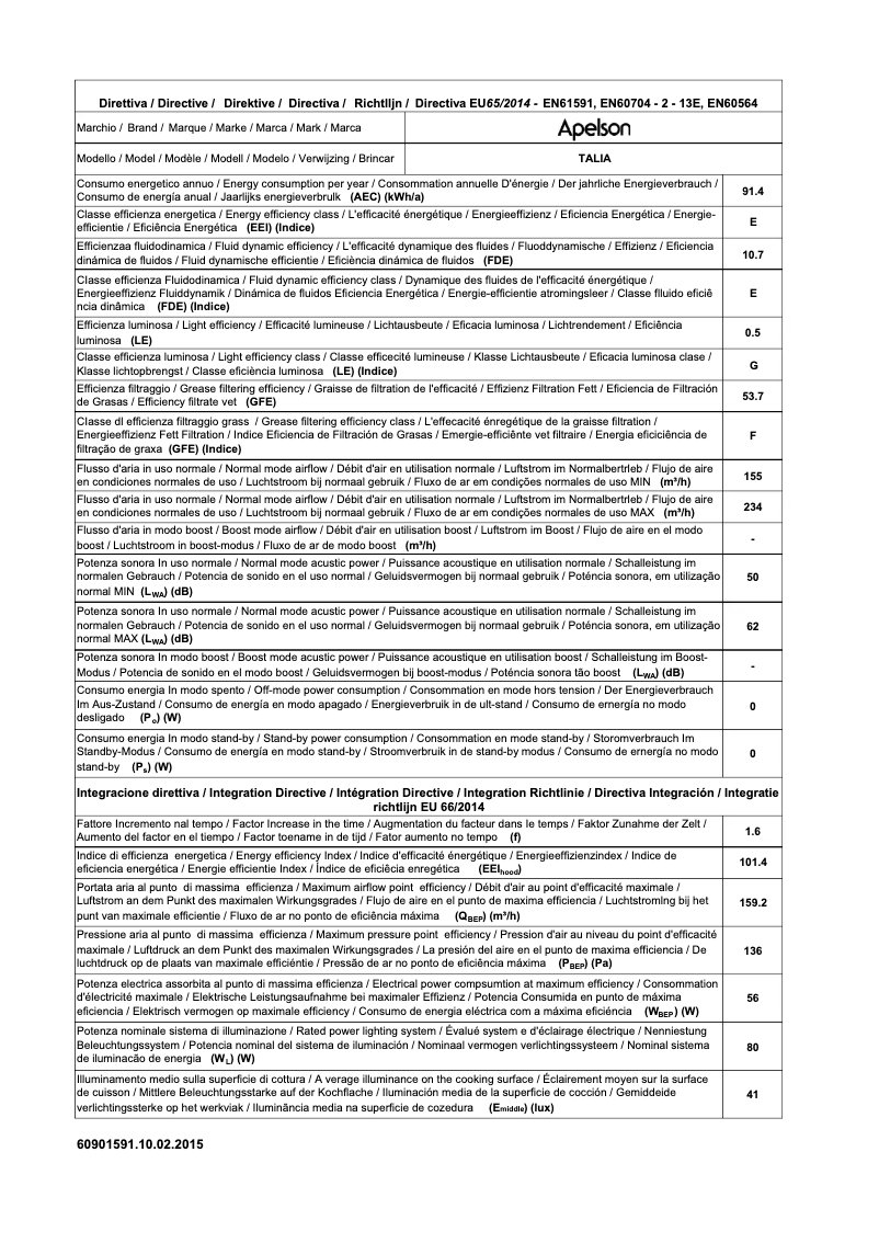 Imagen de la primera página del manual del dispositivo TALIA