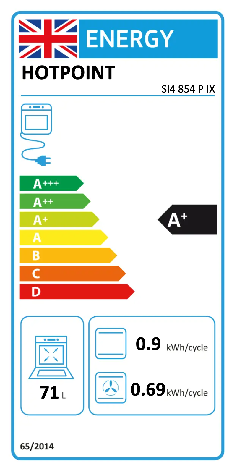 Página 1 del manual Etiqueta energética Hotpoint SI4 854 P IX