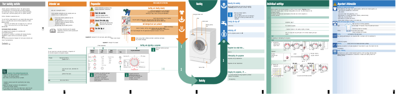 Imagen de la primera página del manual del dispositivo WAE20167ZA