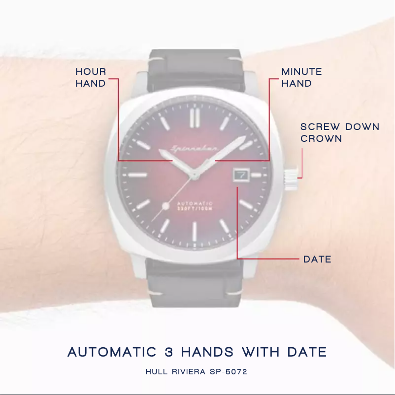 Imagen de la primera página del manual del dispositivo Hull SP-5072-01