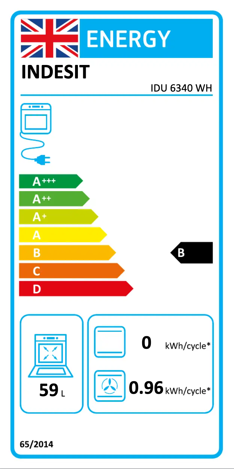 Página 1 del manual Etiqueta energética Indesit IDU 6340 WH