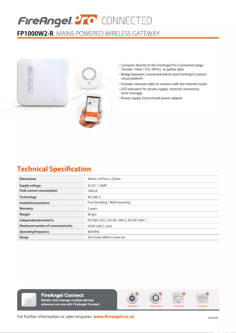 Imagen de la primera página del manual del dispositivo FP1000W2-R