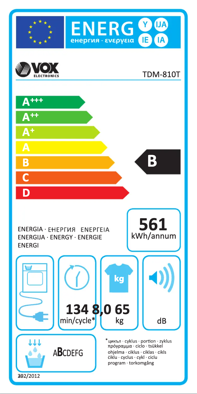 Página 1 del manual Etiqueta energética VOX TDM-810T