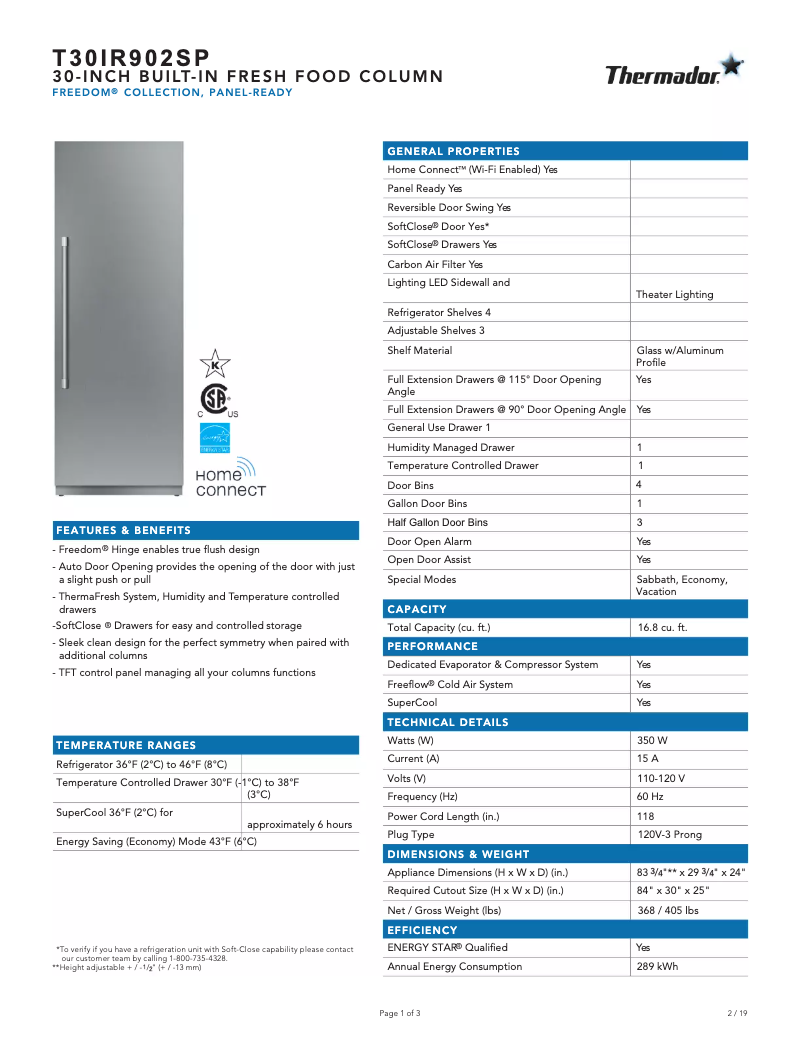 Página 1 del manual Ficha técnica Thermador T30IR902SP