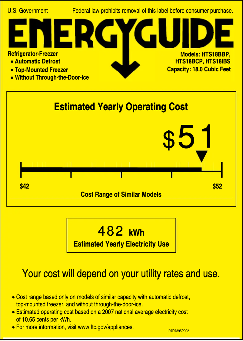Imagen de la primera página del manual del dispositivo HTS18IBSCC
