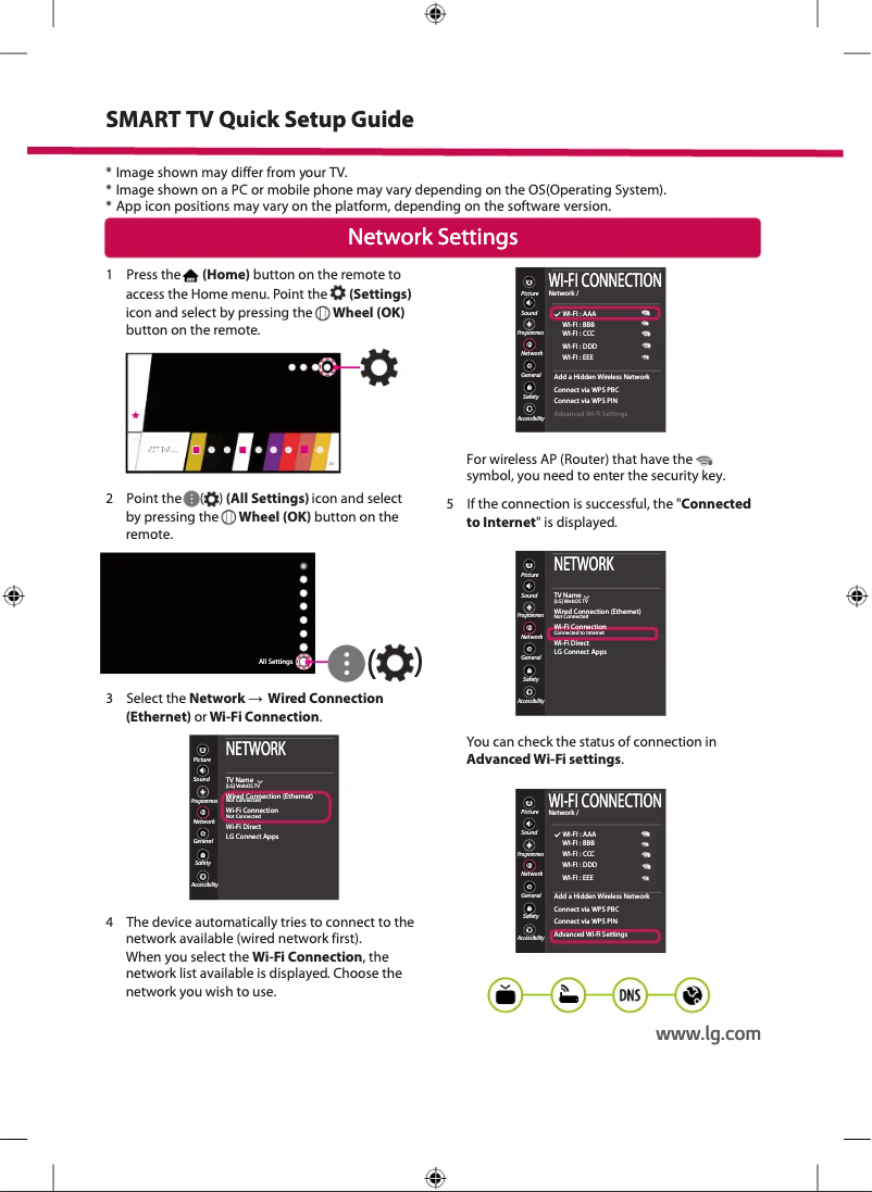 Imagen de la primera página del manual del dispositivo OLED55C8PLA