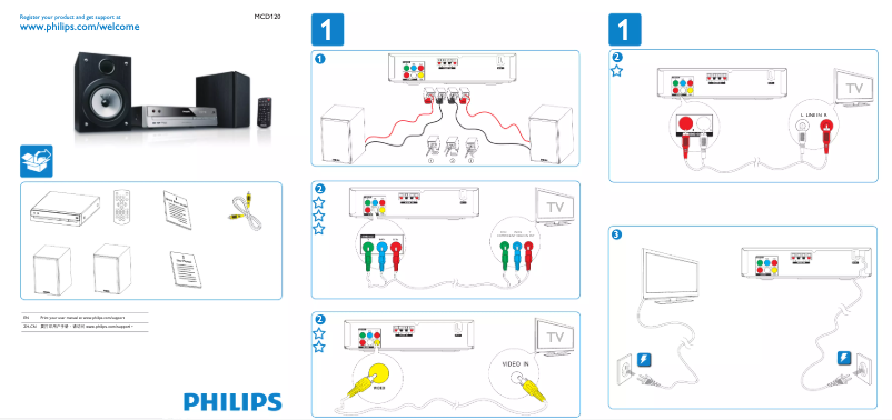 Imagen de la primera página del manual del dispositivo MCD120