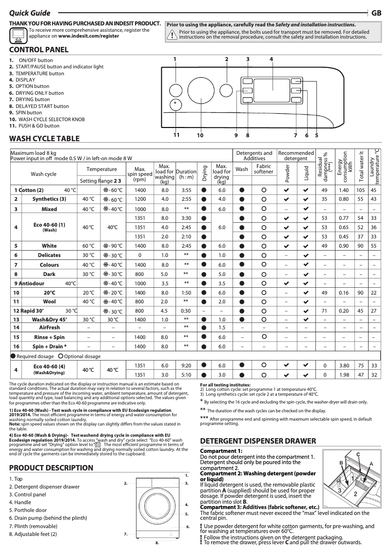 Página 1 del manual Manual de usuario Indesit BDE 861483X W UK