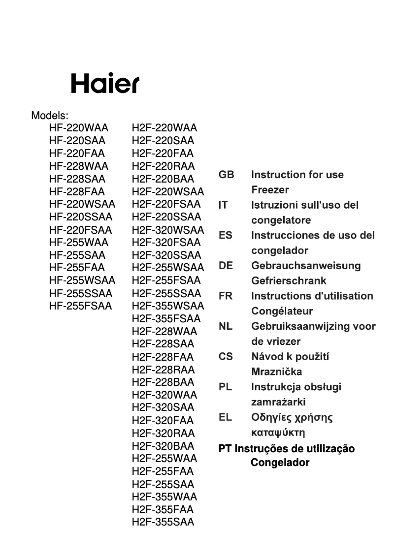 Página 1 del manual Manual de usuario Haier H2F-220WF