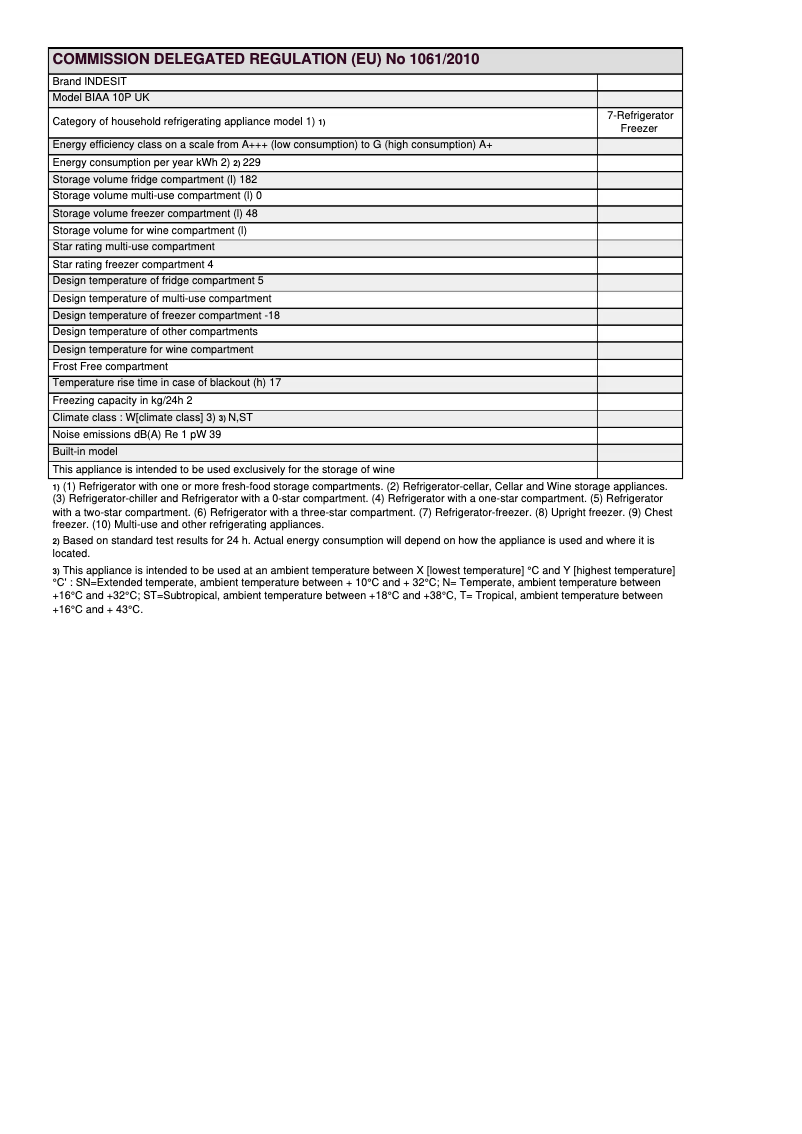 Página 1 del manual Manual de usuario Indesit BIAA 10P UK