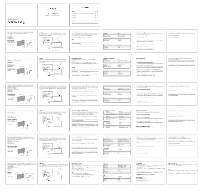 Imagen de la primera página del manual del dispositivo CB-C44