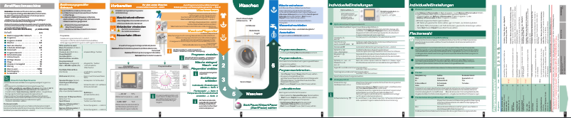 Página 1 del manual Manual de usuario Bosch WAS32740FG