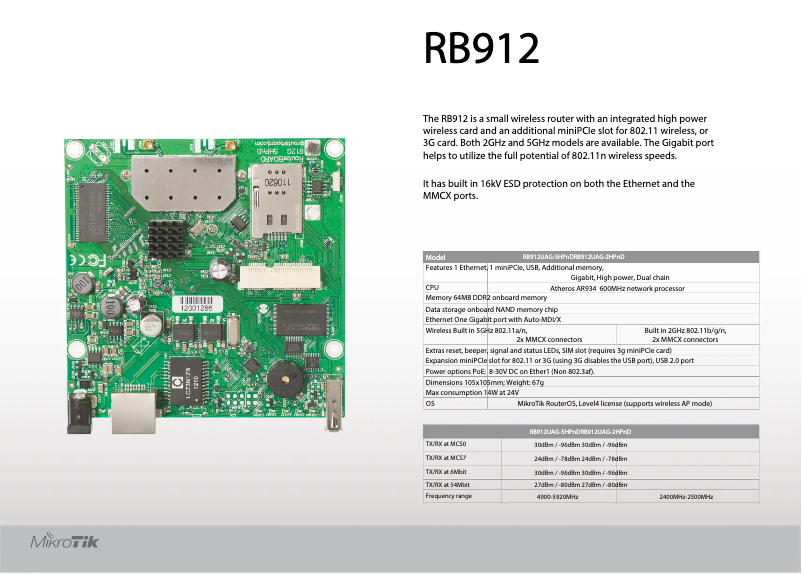 Página 1 del manual Folleto Mikrotik RB912UAG-2HPnD