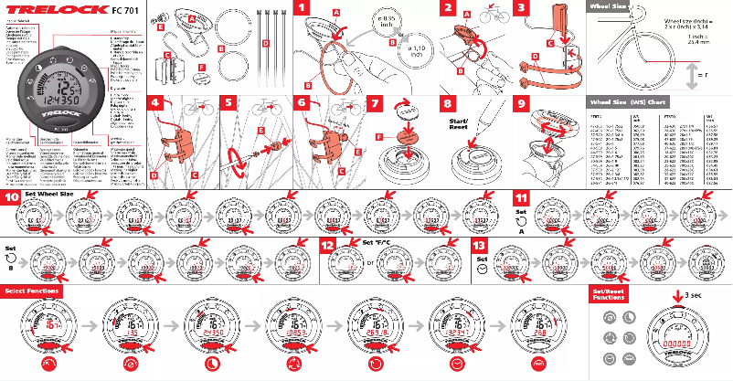 Imagen de la primera página del manual del dispositivo FC 701