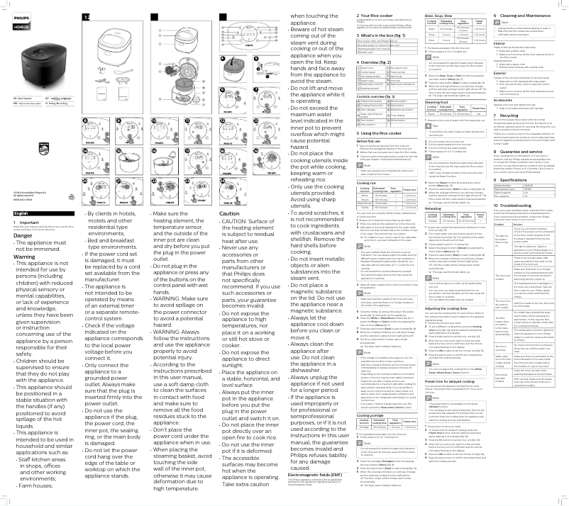 Página 1 del manual Manual de usuario Philips Avance Collection HD4528