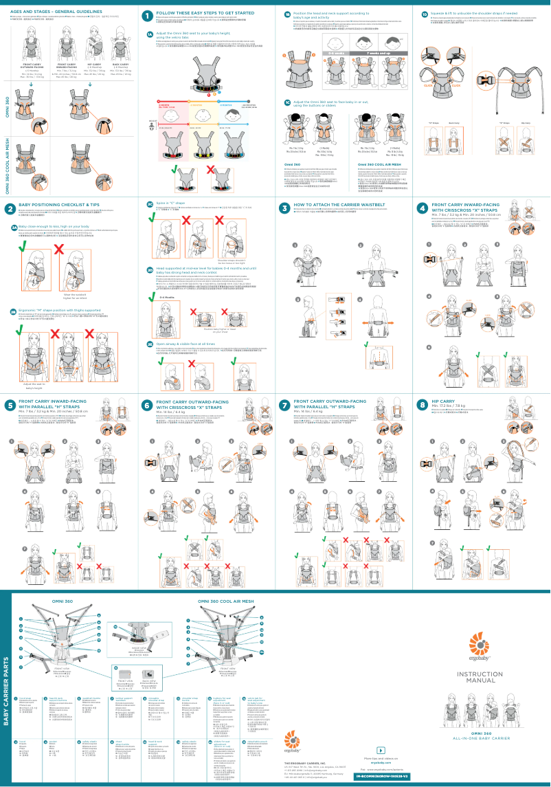 Imagen de la primera página del manual del dispositivo Omni