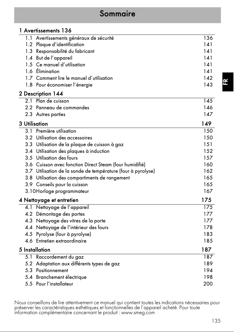 Página 1 del manual Ficha técnica Smeg CPF120IGMPBL