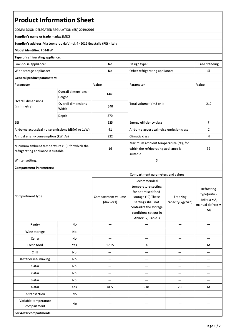 Imagen de la primera página del manual del dispositivo FD14FW