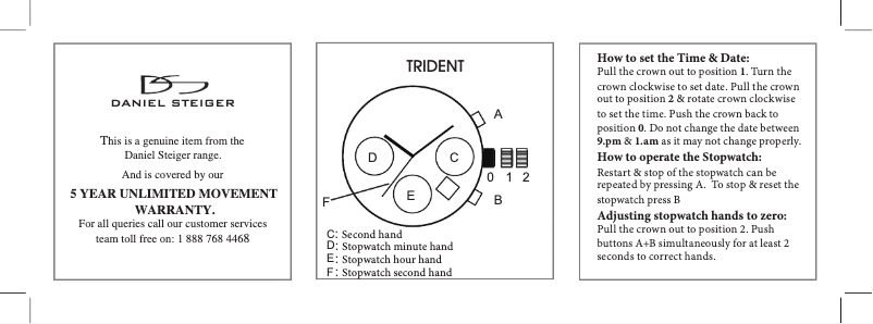 Página 1 del manual Manual de usuario Daniel Steiger Trident