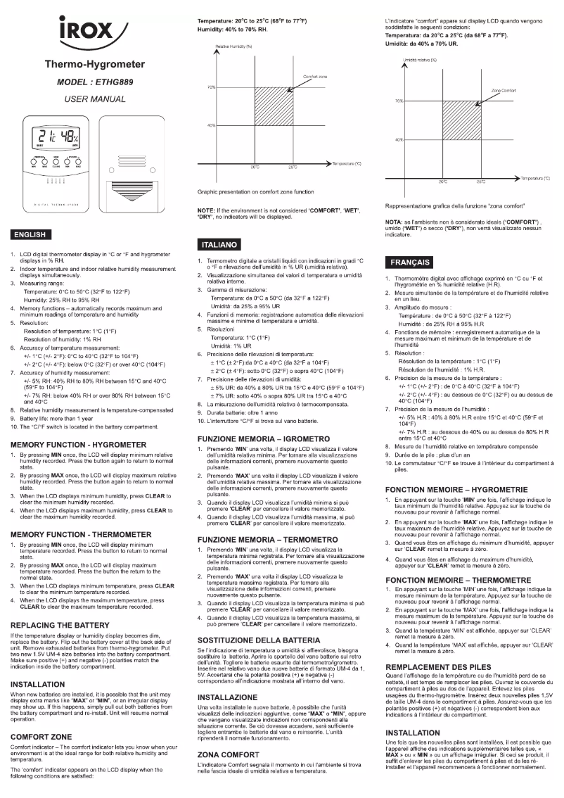 Página 1 del manual Manual de usuario Irox ETHG 889