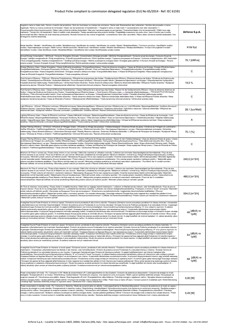 Página nº 1 - Ficha técnica Airforce F175